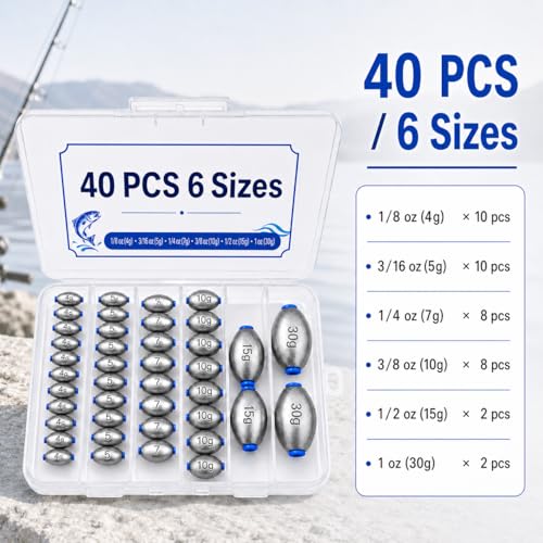 Egg Sinkers Fishing Weights - 40 PCS Oval Slip Sinkers, 6 Sizes