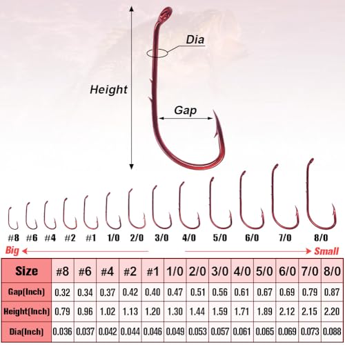 Baitholder Fishing Hooks - Double-Barbed Long Shank, 100 Pack, Red, Size 8