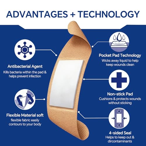 100 Count Waterproof Adhesive Bandages - Assorted Sizes