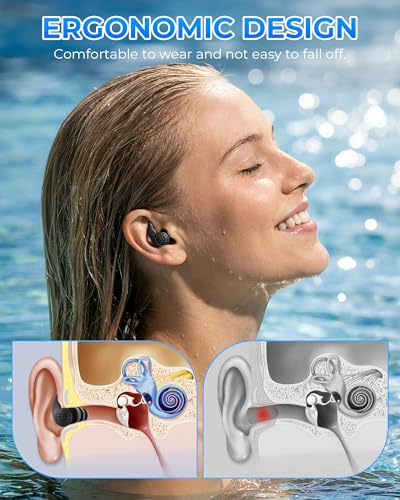 Swimming Earplugs - Waterproof Silicone Ear Protection - 3 Pairs, Black, Gray, Blue