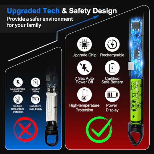 KTEBO 2 Pack Windproof Plasma Arc Electric Candle Lighters - Black & Red Rechargeable USB Flexible Gooseneck