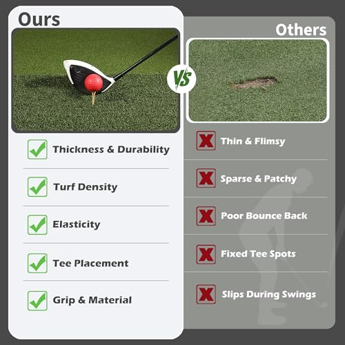Premium Dual-Turf Golf Mat 5x4 ft - Durable Indoor/Outdoor Practice