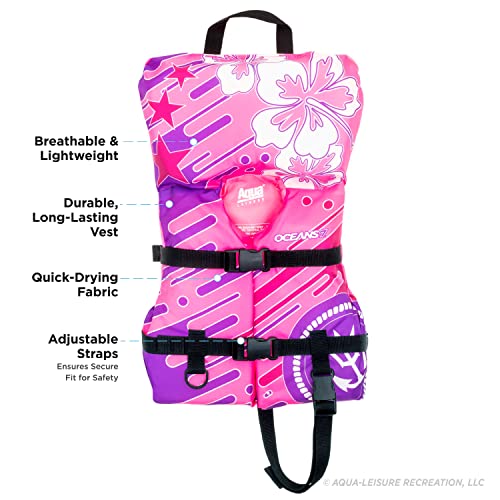US Coast Guard Approved Life Jacket for Kids – Infant, Child & Youth PFD