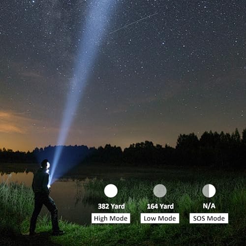LED Spotlight Waterproof Handheld Flashlight 350 Lumens for Outdoor Use