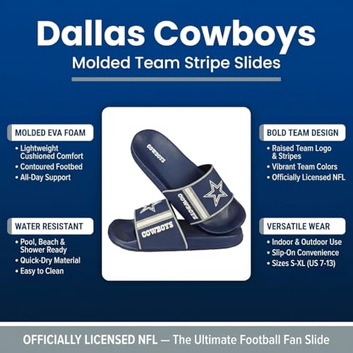 Dallas Cowboys Slides for Men - Water Resistant EVA Foam Sandals - Large