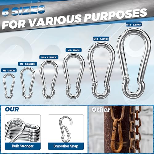 Heavy Duty 316 Stainless Steel Carabiner Clips - Set of 5, 2.36 Inch