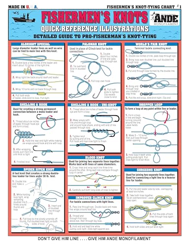Fishing Knot Tying Chart - Waterproof Quick Reference Guide
