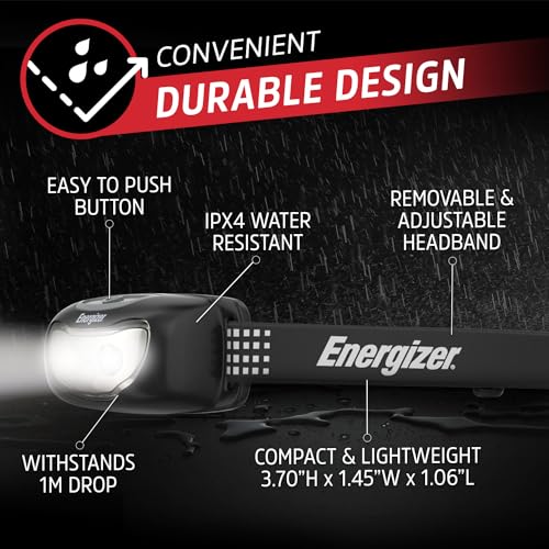 Bright LED Headlamp 2-Pack - Universal Hands-Free Light - Black