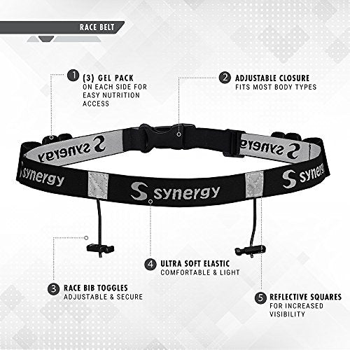 Adjustable Race Day Number Belt for Runners & Triathletes