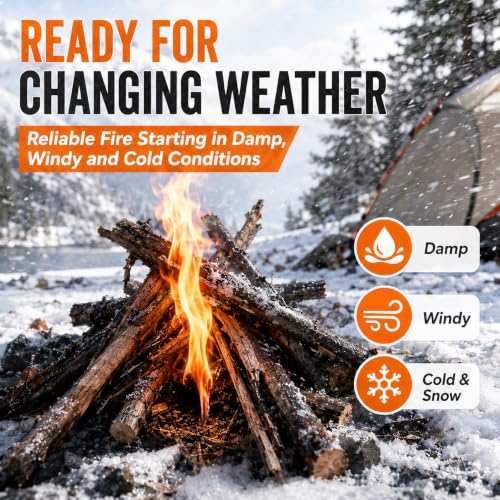 Waterproof Fire Starter Plugs - 25 Pack for Camping & Survival