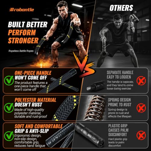 Ropeless Battle Ropes - Portable Cordless Fitness Gear 1.5IN