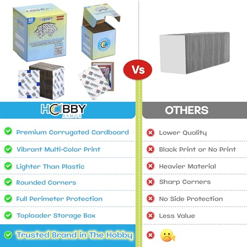 Hobby Armor 3.5x4.5