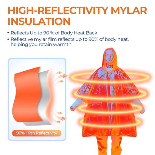 Emergency Mylar Poncho - Waterproof Reusable 3X-Large Pack