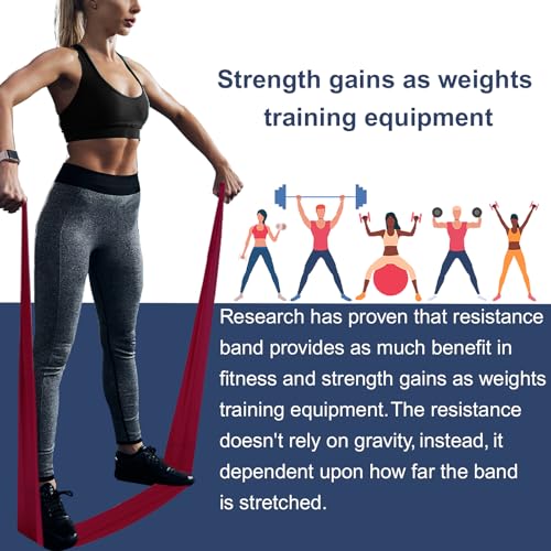 Professional Exercise Resistance Band - 6 Ft Flat Band - Heavy - Purple