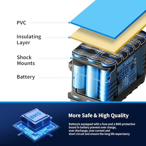 36V 12Ah Lithium Ebike Battery with 20A BMS - Y-36V12AH (120-1000W)