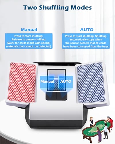 OUFUYU Multicolor 1-2 Deck Card Shuffler with Auto & Manual Modes, Rechargeable USB