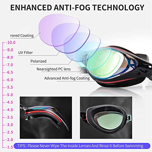Nearsighted Swim Goggles, Shortsighted Optical Swimming Goggles No