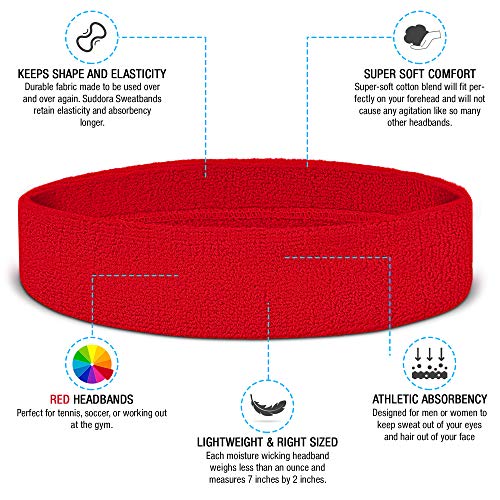 Moisture-Wicking Workout Headband - Red Sweatband for Gym & Sports