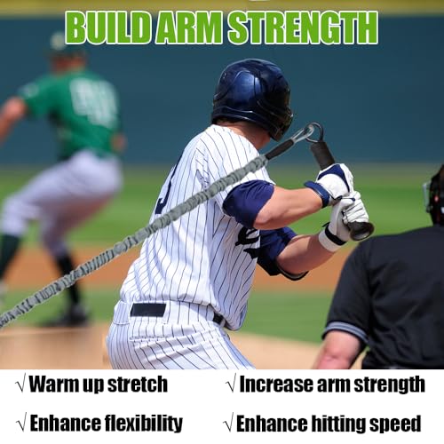Baseball Resistance Bands for Pitchers - Pro-Grade Arm Strength BRT03