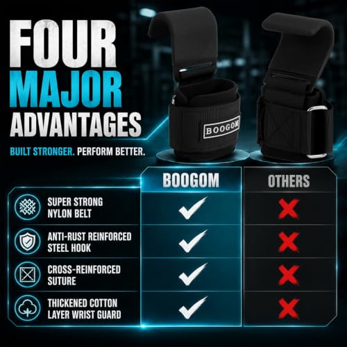 Weight Lifting Hooks with Wrist Straps (Pair) for Deadlifts, Pull