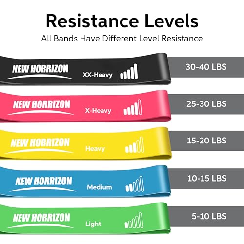 5-Piece Resistance Loop Exercise Band Set for Strength Training & Pull Ups