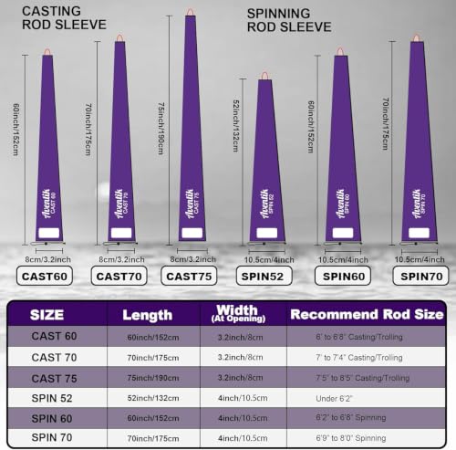 Neoprene Fishing Rod Sleeve - 75 Inch Casting - Purple
