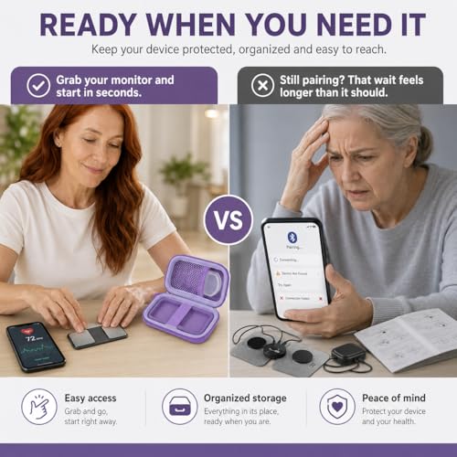 Heart Rate Monitor Case with Pill Box for KardiaMobile - Purple