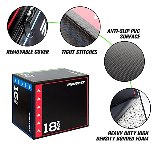 Plyometric Box - 3 in 1 Foam Jumping Box - Small 16"x18"x20"