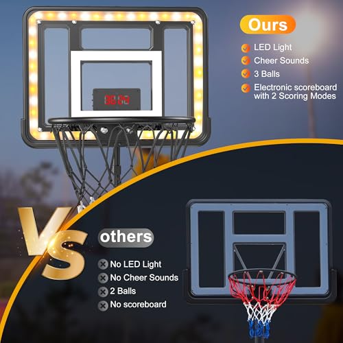 Flybakiz Kids Indoor Basketball Hoop with Scoreboard & Timer Stand – Adjustable Height