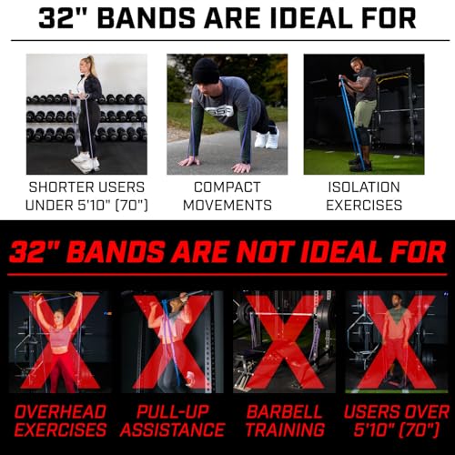 Serious Steel Fitness 32" Resistance Training Bands Yellow #6 80-200 lbs
