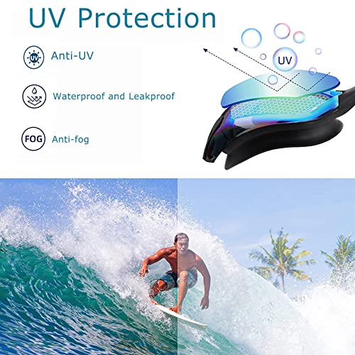 Swim Goggles - Anti-Fog, UV Protection, 2 Pack for Adults & Youth