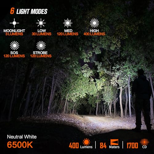 NICRON L74 Mini Flashlight 400 Lumens 90 Degree IP65 Waterproof with Magnet EDC Small Tactical Flashlight Rechargeable Pocket Light 6 Modes Best high lumens for Camping, Outdoor (Green)