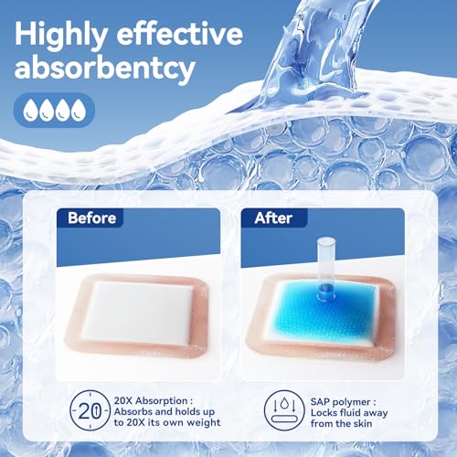 Niceful 4x8 Inch Silicone Super Absorbent Wound Dressing - Self-Adhesive, Large Bandages for Heavy Exudate, Bed Sores & Surgical Incisions