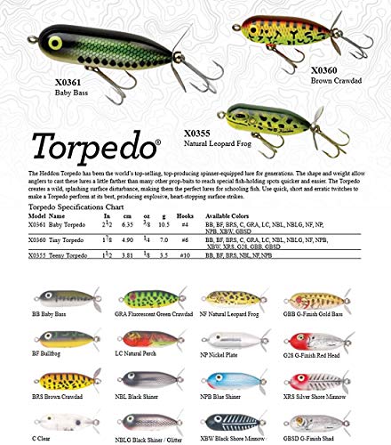 Topwater Fishing Lure - Heddon Torpedo Prop-Bait, Black Shiner, 3/8 oz