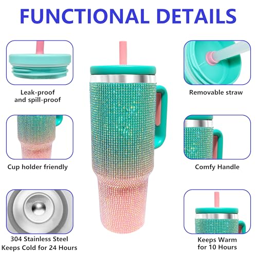 40 Oz Insulated Stainless Steel Water Bottle - Leakproof Travel Tumbler