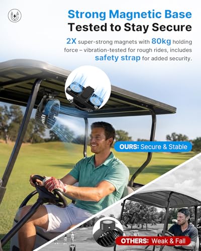 Magnetic Misting Fan for Golf Carts - 2-Pack Black, 12000mAh