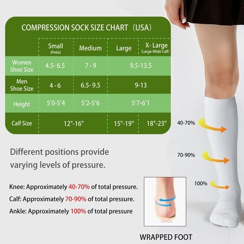 LEVSOX Bamboo Compression Socks - 20-30 mmHg Knee High Support for Pregnant Women | Cute Travel Design