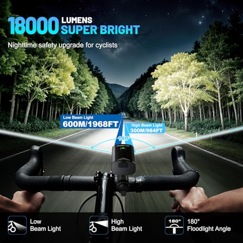 APECYC Rechargeable Bicycle Front & Rear Lights Set - 4+5 Mode Waterproof Bike Lights, 18000-1Pack