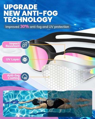 Swimming Goggles 2 Pack - Anti Fog UV Protection - Silver & Rose