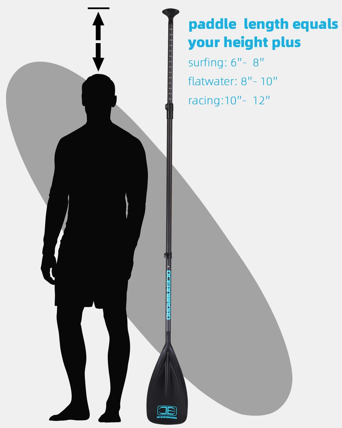 OCEANBROAD SUP Paddle Board Paddle - Adjustable Carbon Shaft | 3-Piece Set with Carry Bag