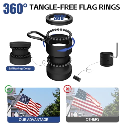 American Flag with Pole Kit 3x5 ft – 5ft Heavy-Duty Stainless/Aluminum Flagpole, No-Tangle Bracket