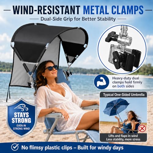 Universal Wind-Resistant Chair Umbrella Canopy - Black, UPF 50+