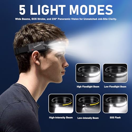 HyperDolphin Headlamp Rechargeable USB-C 230° Wide Beam — Black, 68g, Water-Resistant