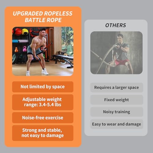 Ropeless Battle Ropes for Home Gym - Adjustable Weight Levels