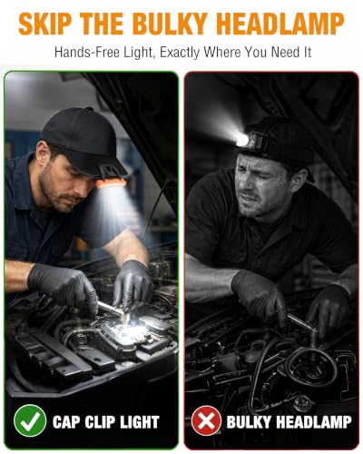 EverBrite Rechargeable Clip-On Hat Light 2-Pack - LED Headlamp for Outdoors