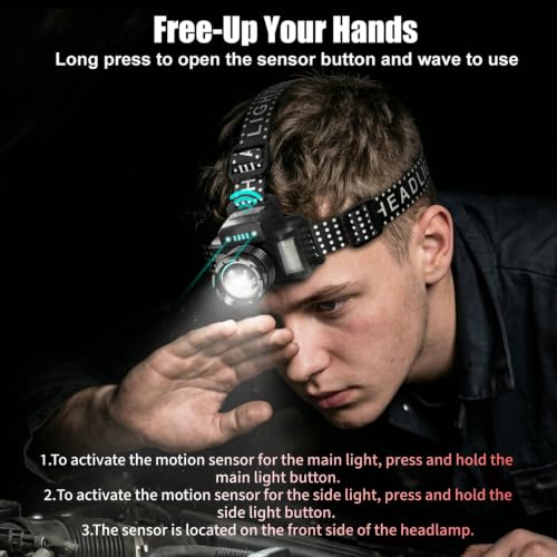SKYFIRE SF-546J-W Rechargeable 3000 Lumen Headlamp with Zoom, Red/Blue Light, Motion Sensor