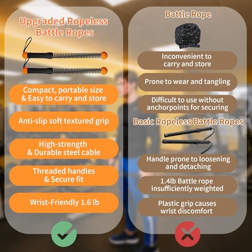 Ropeless Battle Ropes - 2 Pack Cordless HIIT Workout Tool - Black & Amber