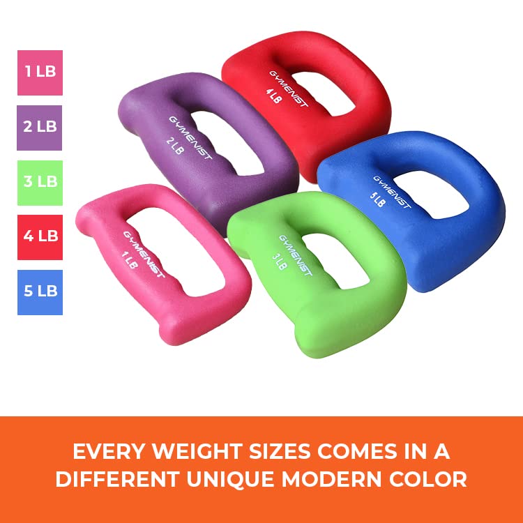 GYMENIST Hand-Shaped Neoprene Dumbbells – Set of 2, 1-5 lb Pair for Walking & Cardio