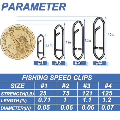 Stainless Steel Fishing Speed Clips - 25LB Strength, 0.7-Inch