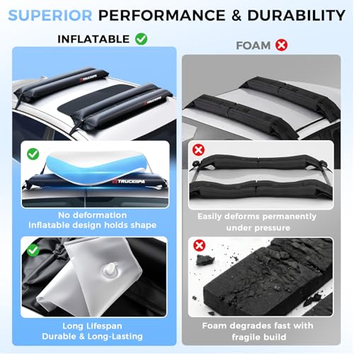 Inflatable Roof Rack Pads for Kayak & Surfboard - Black